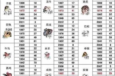 1994五行属什么|1994年五行属什么？1994年出生是什么命？